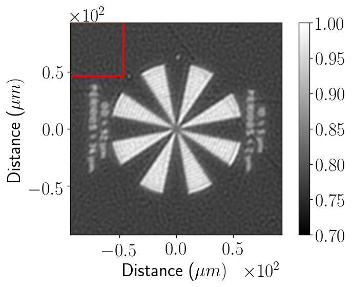 Figure 7