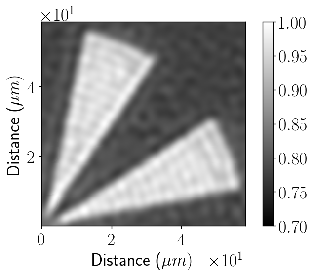 Figure 8