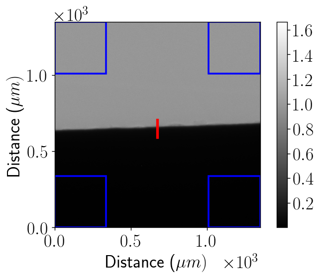 Figure 12