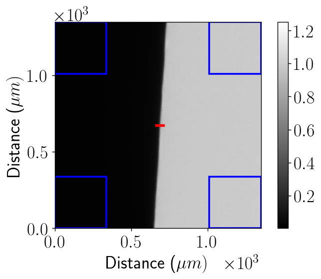 Figure 14