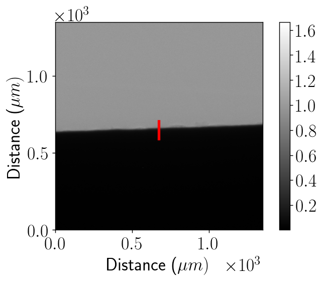 Figure 16