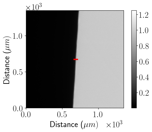 Figure 18