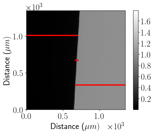 Figure 25