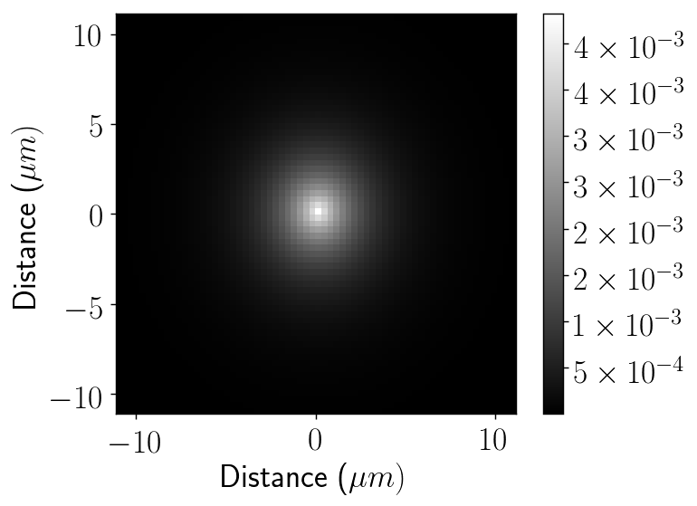 Figure 40