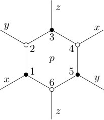 Figure 8