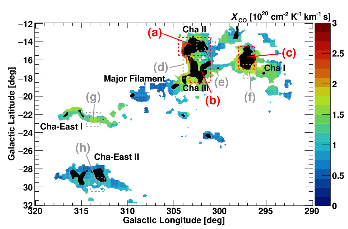 Figure 13