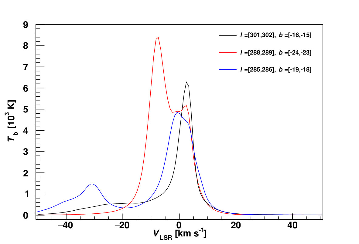 Figure 16
