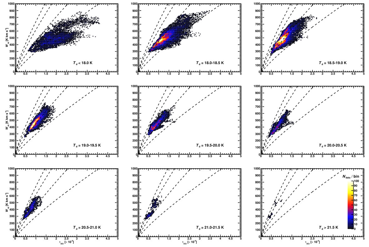 Figure 17