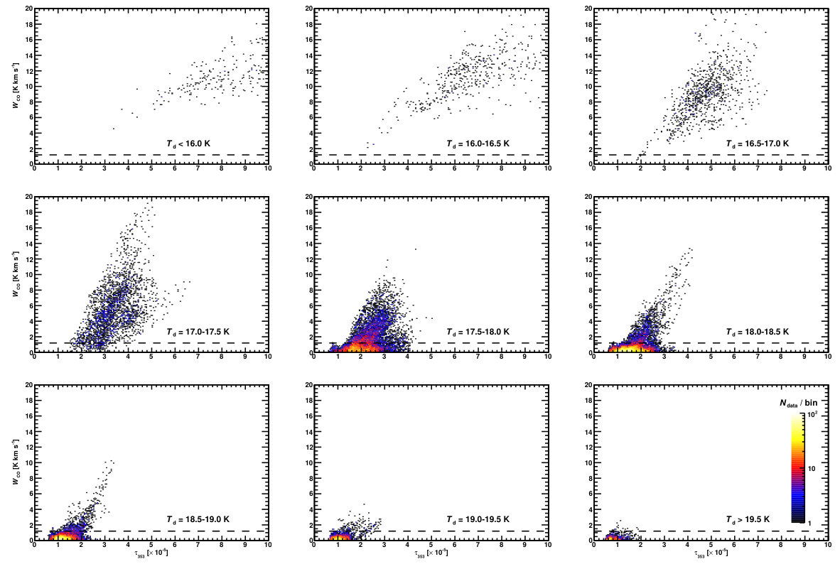Figure 18