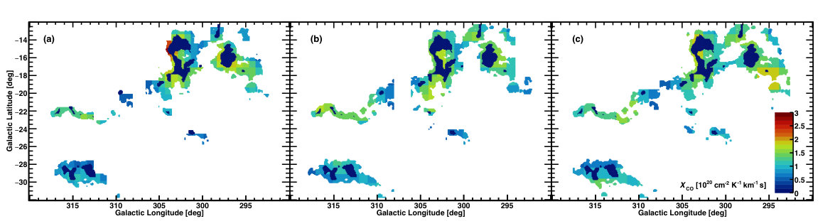 Figure 20