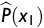 Figure 39