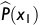 Figure 40