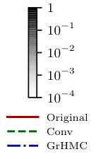 Figure 17