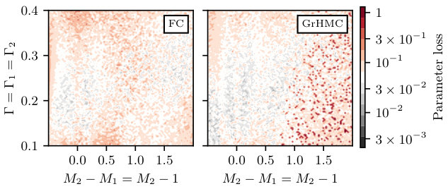 Figure 24