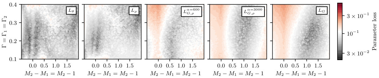 Figure 25