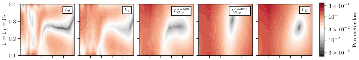 Figure 26