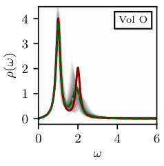 Figure 34