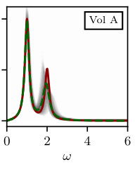 Figure 36