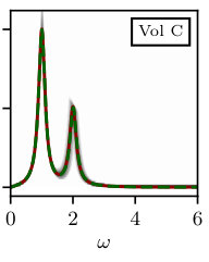 Figure 37