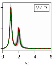 Figure 39