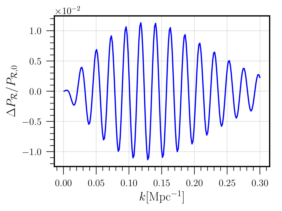 Figure 8