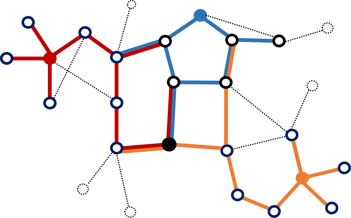 Figure 19