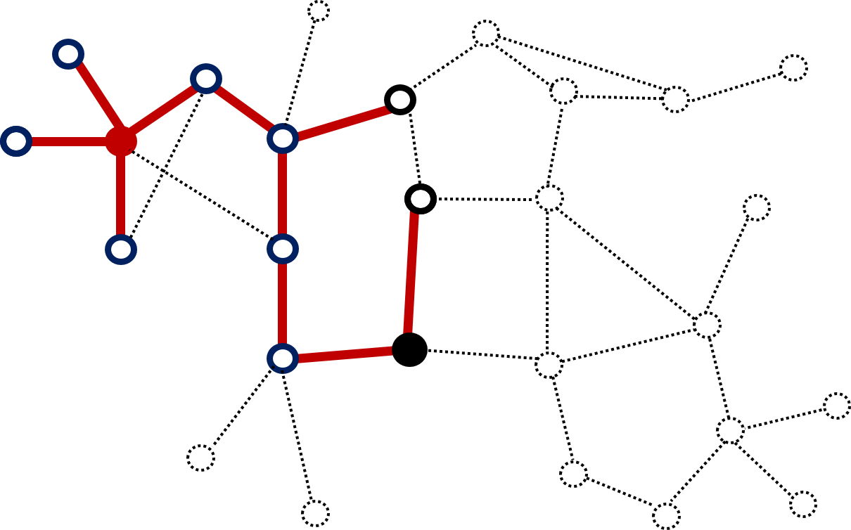 Figure 20