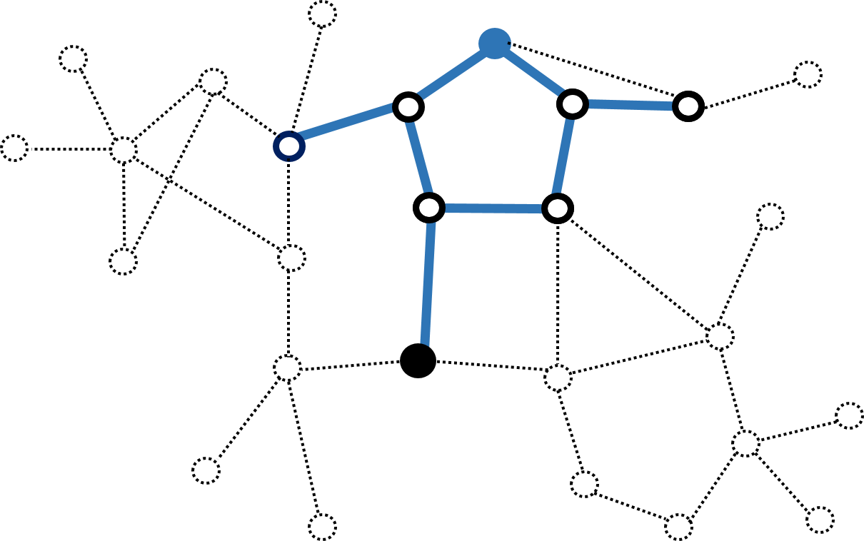 Figure 21