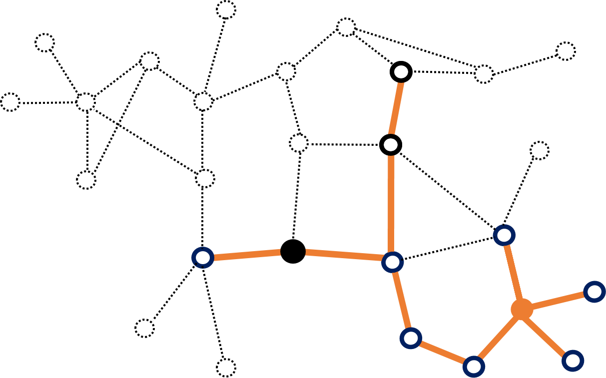 Figure 22