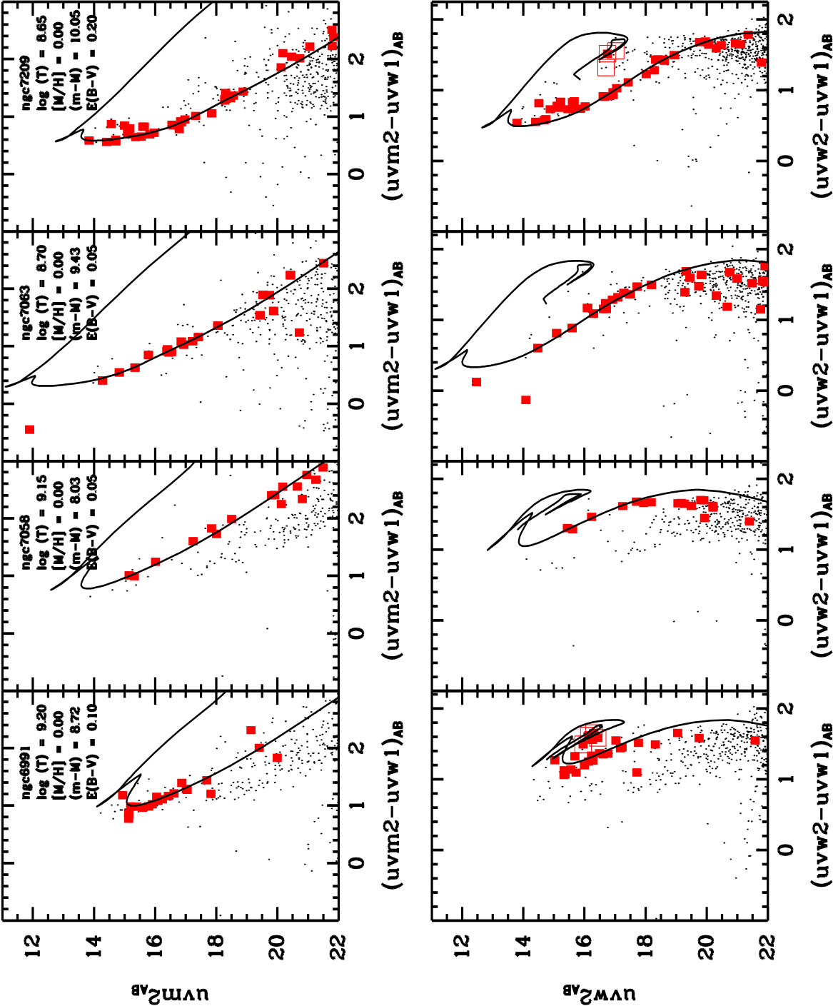 Figure 11
