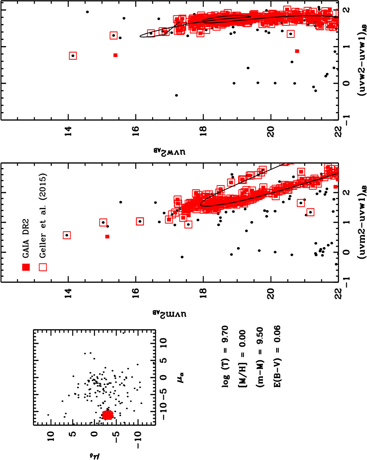 Figure 13