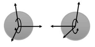 Figure 20