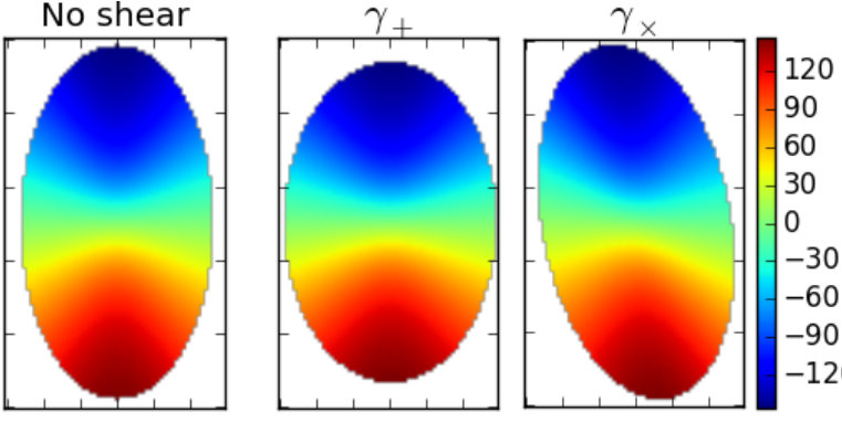 Figure 17