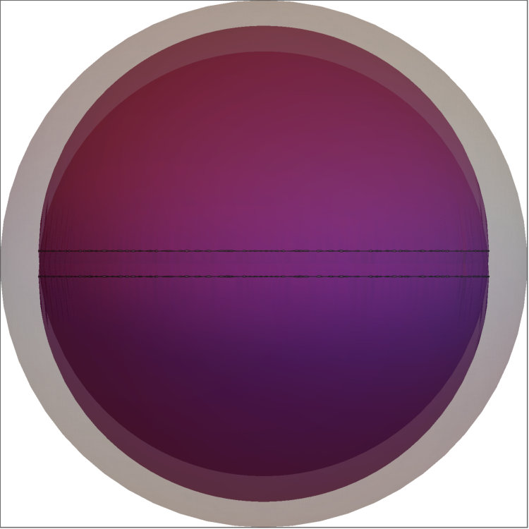 Figure 8