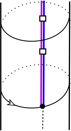 Figure 24