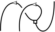 Figure 28