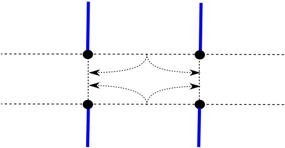 Figure 30