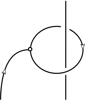 Figure 32