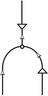 Figure 33