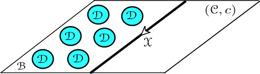 Figure 34