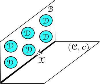 Figure 35