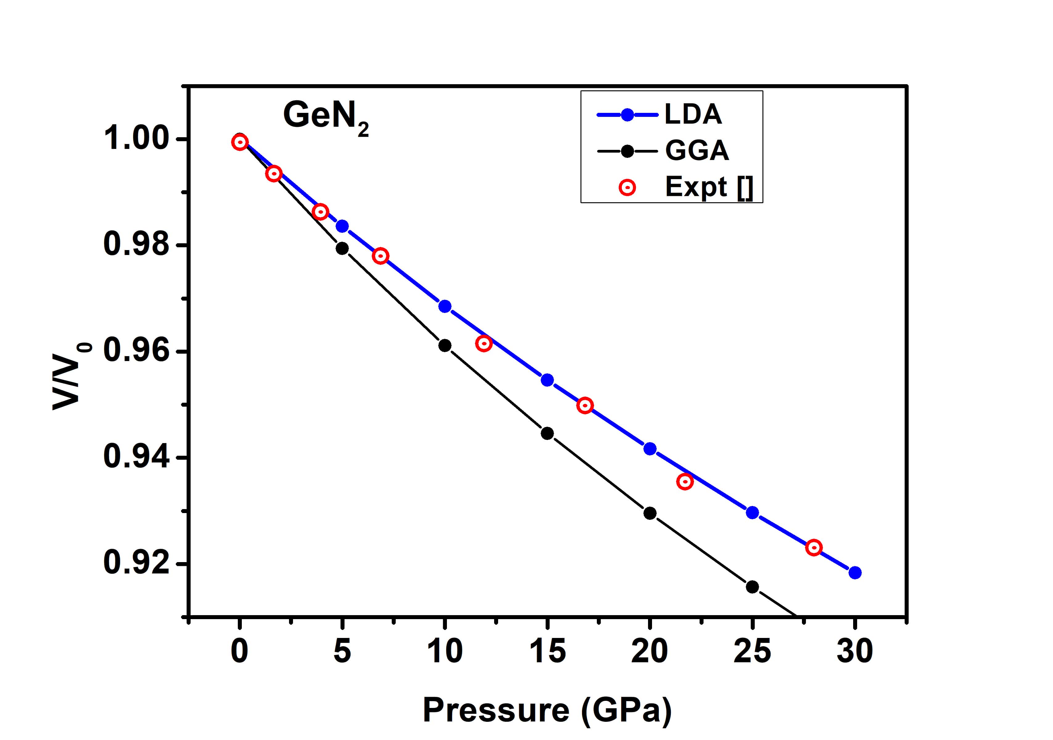 Figure 18
