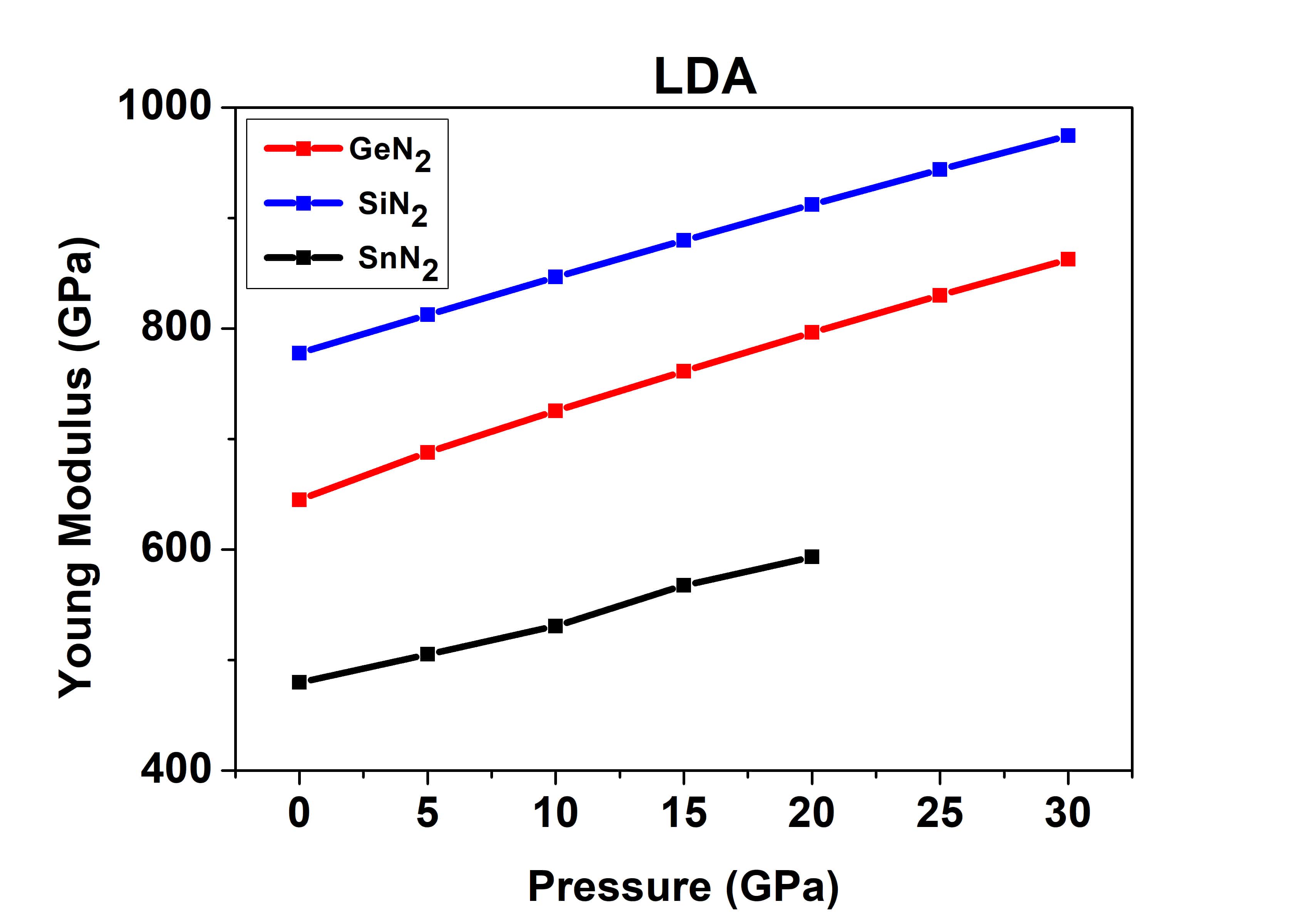 Figure 19