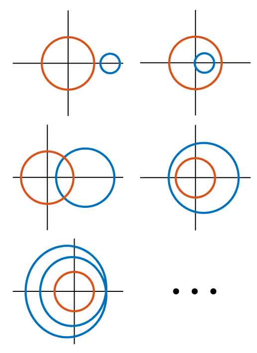 Figure 16