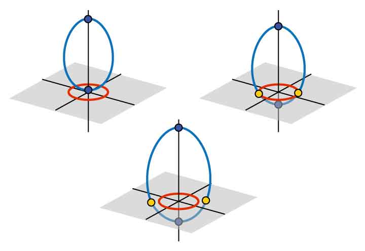 Figure 19