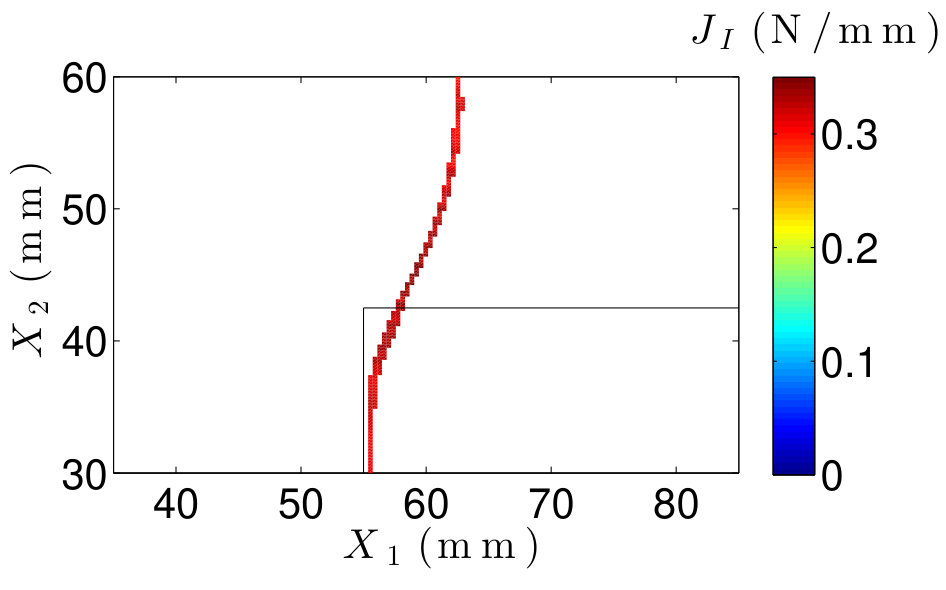 Figure 24