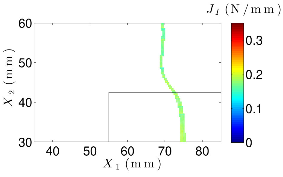Figure 25