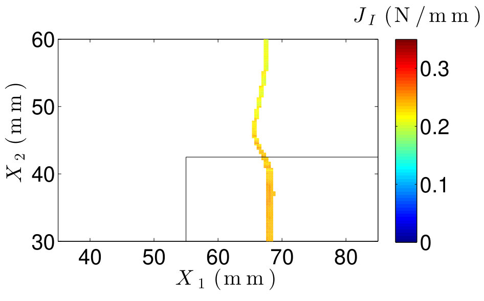 Figure 26