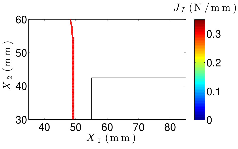 Figure 27