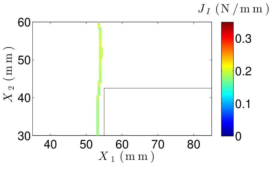 Figure 28